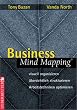 Business Mind Mapping