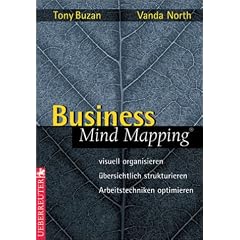 Business Mind Mapping