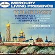 Tcha�kovsky : Symphonies n� 1 - R�ve d'Hiver / n� 2 - Petite Russienne / n� 3 - Polonaise