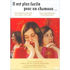 Il est plus facile pour un chameau