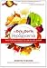 Do's & Don'ts of Hypoglycemia