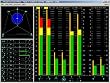 Pinguin Surround Meter