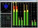 Pinguin Surround Meter
