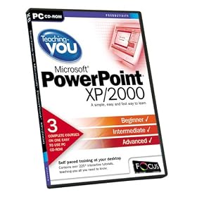 Teaching-you MS PowerPoint XP & 2000