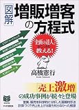 図解 増販増客の方程式―「企画の達人」がこっそり教える! …