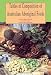Tables of Composition of Australian Aboriginal Foods