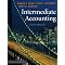 Accounting 1-40