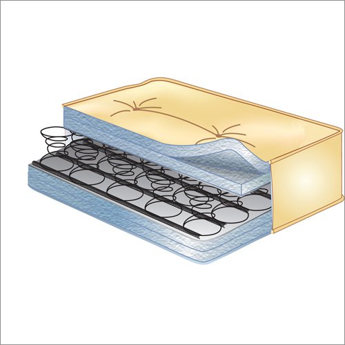 Natural Simmons Futons Deluxe Futon Mattress