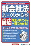 �V��Ж@����[���킩��{�\�|�P�b�g�}�� (Shuwasystem business guide book�\�|�P�b�g�}��)