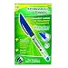 Dixon RediSharp Plus Permanent Marker, Fine Point, Blue, 12-Count (98208)