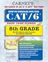 How to Prepare For the CAT/6 8th Grade