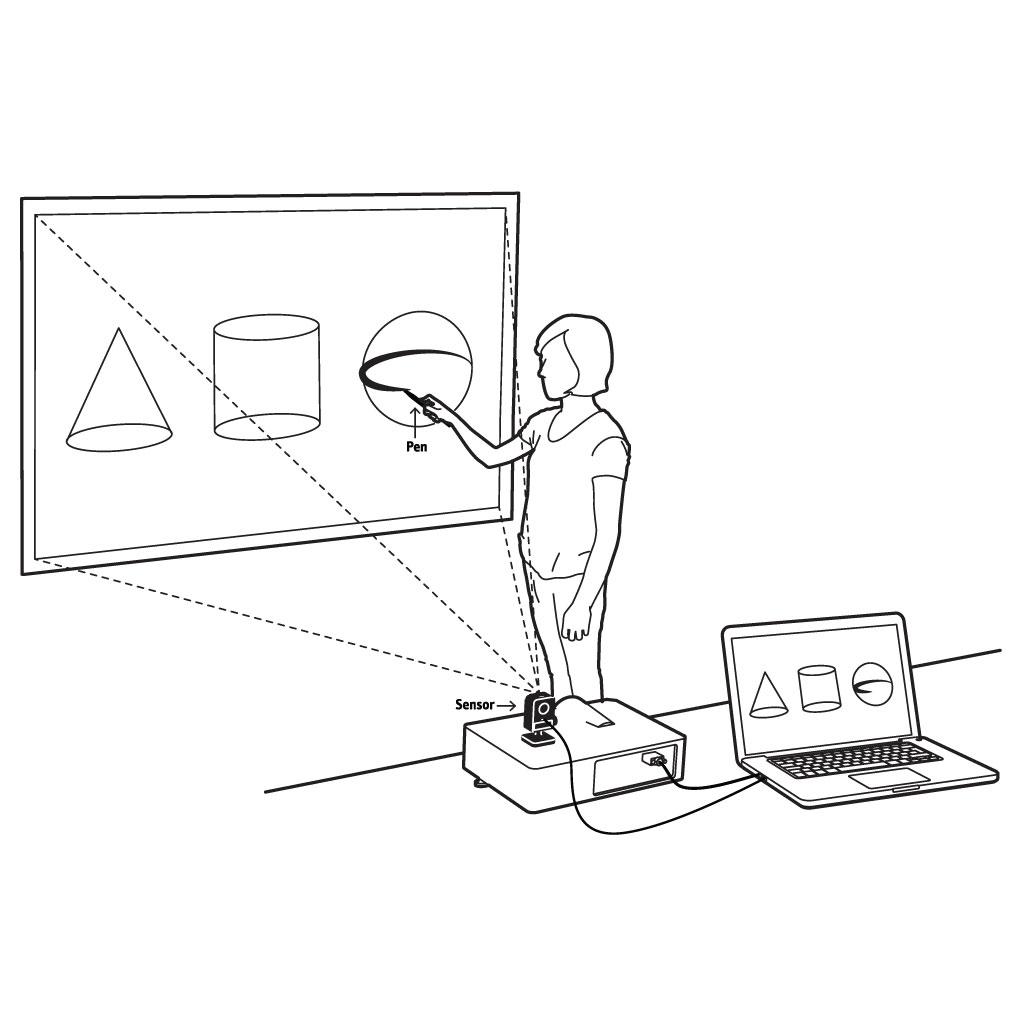 Portable drawing boards on Shoppinder