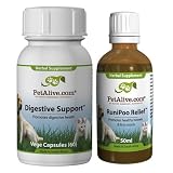 PetAlive RuniPoo Relief and Digestive Support ComboPack