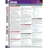 Java(SparkCharts)