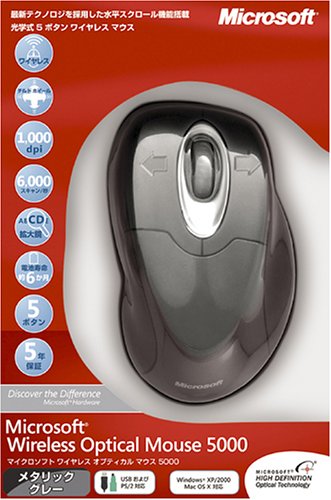 Cover image : Microsoft Wireless Optical Mouse 5000 Metallic Gray M03-00085