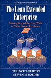 The Lean Extended Enterprise: Moving Beyond the Four Walls to Value Stream Excellence