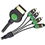 Monster GameLink Standard 100 Composite/S-Video A/V Cable for Xbox (6ft.)