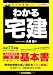 わかる宅建〈平成23年版〉 (わかる宅建シリーズ) 478923343X JPEG画像(小)