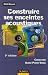 Construire ses enceintes acoustiques
