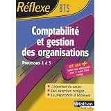 Détails sur le produit