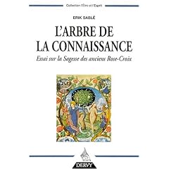 L'arbre de la connaissance