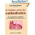 D�tails sur le produit