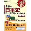 金谷の日本史「なぜ」と「流れ」がわかる本―近現代史
