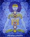 Chakra Learning Chart- 16''x20'' Laminated