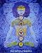Chakra Learning Chart- 8''x10''