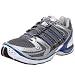 adidas Men's adiStar Salvation Running Shoe