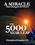 The 5000 Year Leap: The 28 Great Ideas That Changed the World