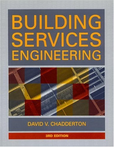 Commercial Services