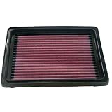 K&N 33-2143 High Performance Replacement Air Filter