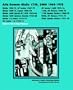 Alfa Romeo Giulia 1750, 2000 1962-1978 Owners Workshop Manual