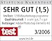 Auszeichnung