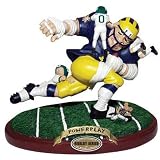 Michigan Wolverines NCAA Powerplay Rivalry Figurine by The Memory Company
