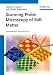 Scanning Probe Microscopy of Soft Matter: Fundamentals and Practices