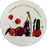 D�tails sur le produit