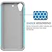 HTC Desire 626 Case, Desire 626S Case, Tekcoo(TM) [Tmajor Series] [Turquoise/Grey] Shock Absorbing Hybrid Rubber Plastic Impact Defender Hard Protective Case Cover For HTC Desire 626S/626 All Carriers