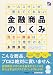 セールスマンが教えてくれない金融商品のしくみ―危ない商品はこう見分ける!