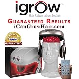 iGrow Laser Hair Rejuventation System for Home Use iGrow Laser Hair Rejuventation System for Home Use