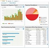 picture of QuickBooks Premier 2012, 1 User (PC)