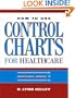 How to Use Control Charts for Healthcare