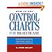 How to Use Control Charts for Healthcare