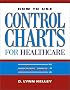 How to Use Control Charts for Healthcare