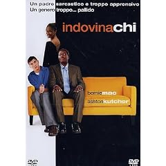 Indovina Chi