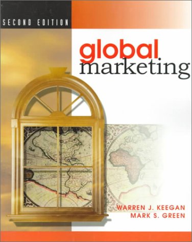 Export-management