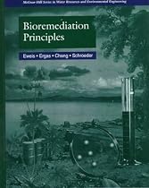 Bioremediation Principles