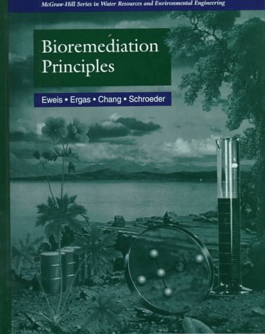 Bioremediation Principles