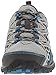 New Balance Women's WO99 Multi-Sport Shoe Shoe